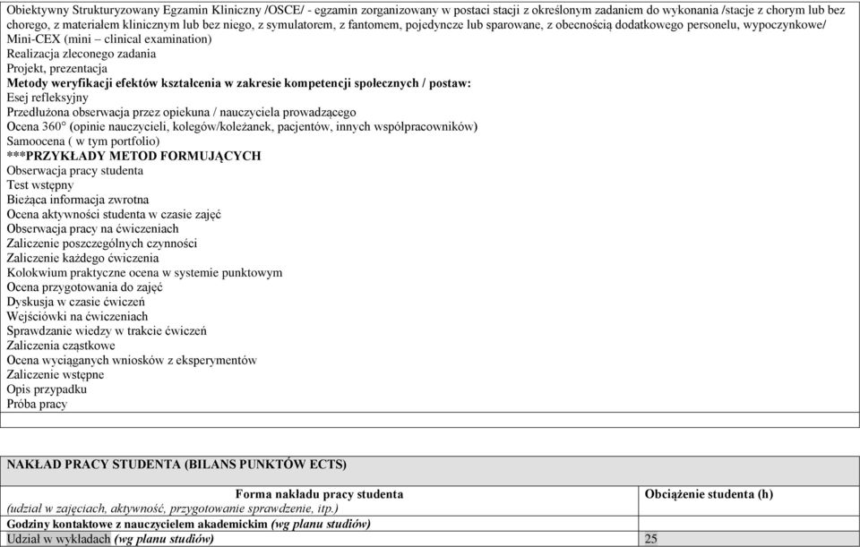 Metody weryfikacji efektów kształcenia w zakresie kompetencji społecznych / postaw: Esej refleksyjny Przedłużona / nauczyciela prowadzącego Ocena 360 (opinie nauczycieli, kolegów/koleżanek,