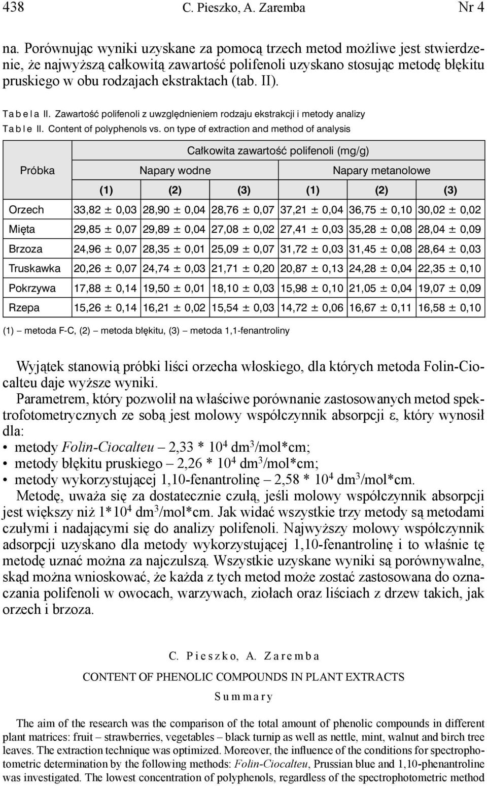 II). Tabela II. Zawartość polifenoli z uwzględnieniem rodzaju ekstrakcji i metody analizy Ta b l e II. Content of polyphenols vs.