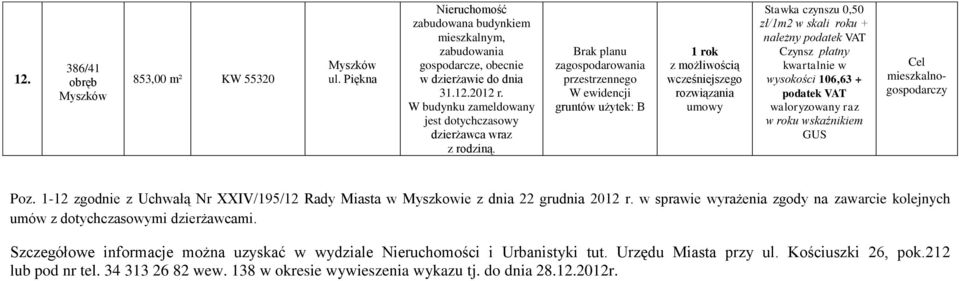 mieszkalnogospodarczy Poz. 1-12 zgodnie z Uchwałą Nr XXIV/195/12 Rady Miasta w Myszkowie z 22 gru 2012 r.