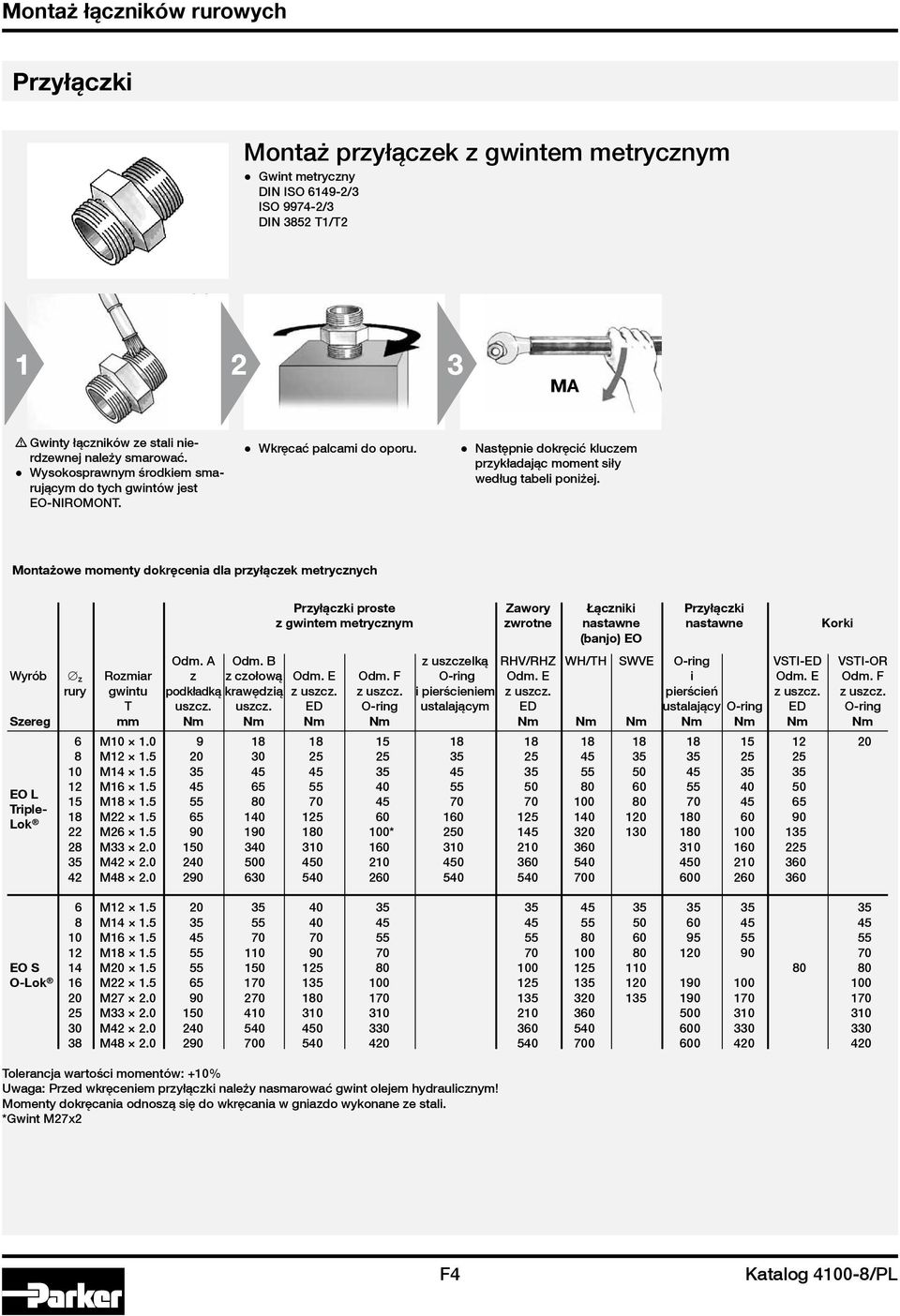 Montażowe momenty dokręcenia dla przyłączek metrycznych Przyłączki proste Zawory Łączniki Przyłączki z gwintem metrycznym zwrotne nastawne nastawne Korki (banjo) EO Odm. A Odm.