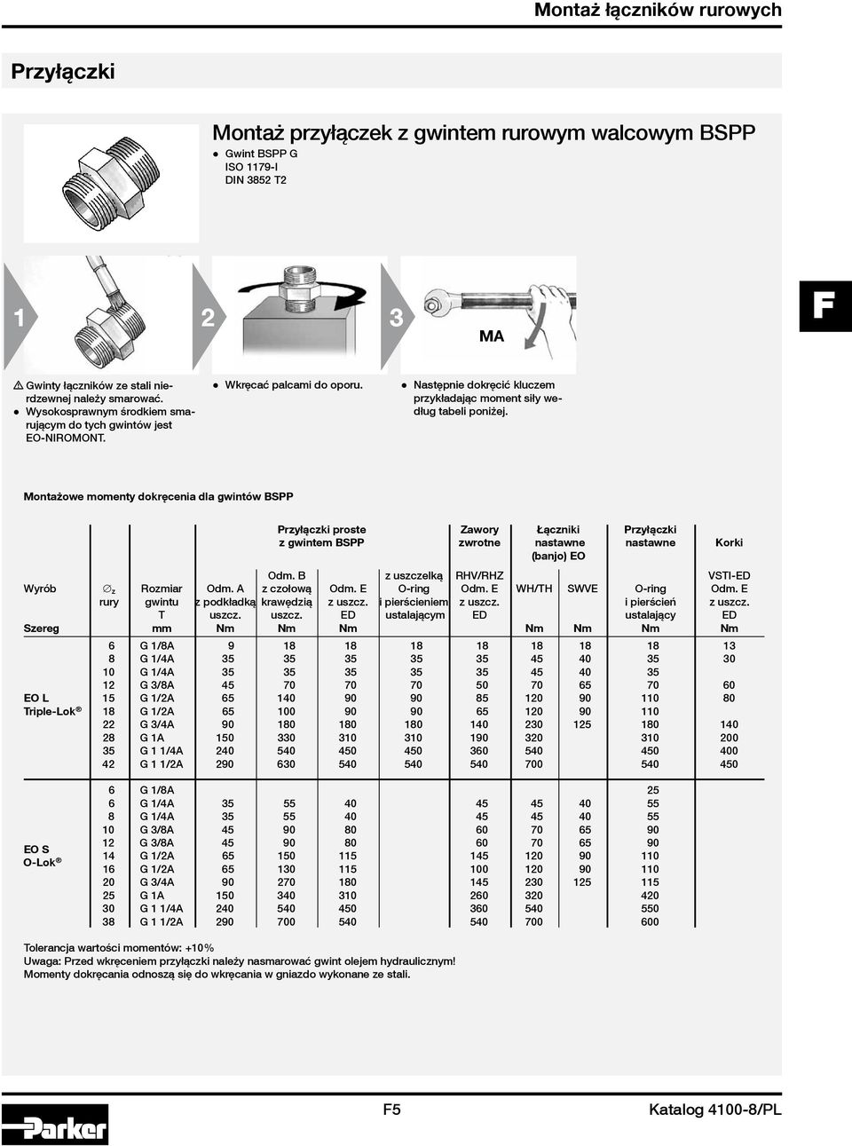 Montażowe momenty dokręcenia dla gwintów BSPP Przyłączki proste Zawory Łączniki Przyłączki z gwintem BSPP zwrotne nastawne nastawne Korki (banjo) EO Odm.