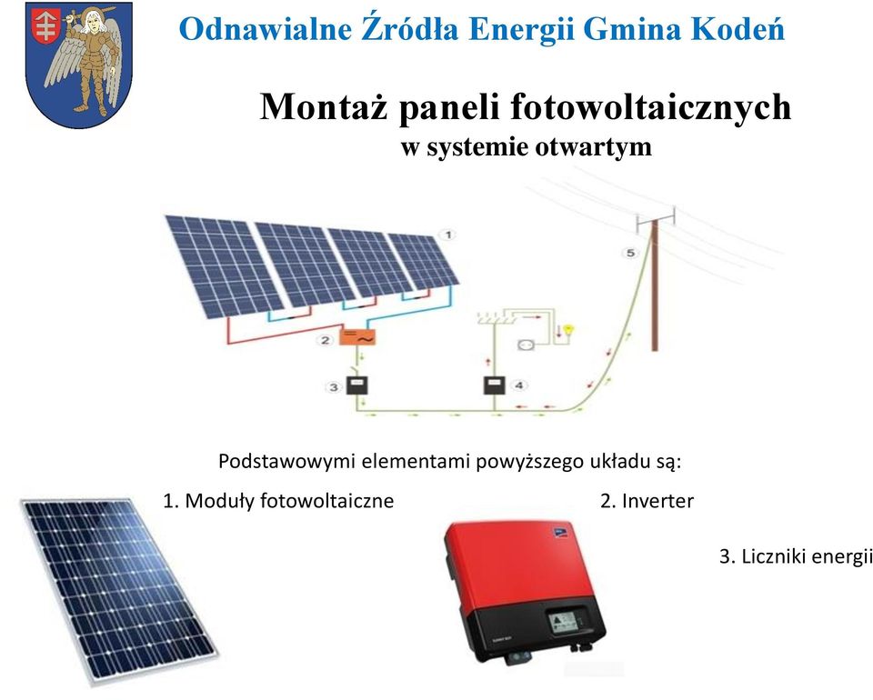 elementami powyższego układu są: 1.