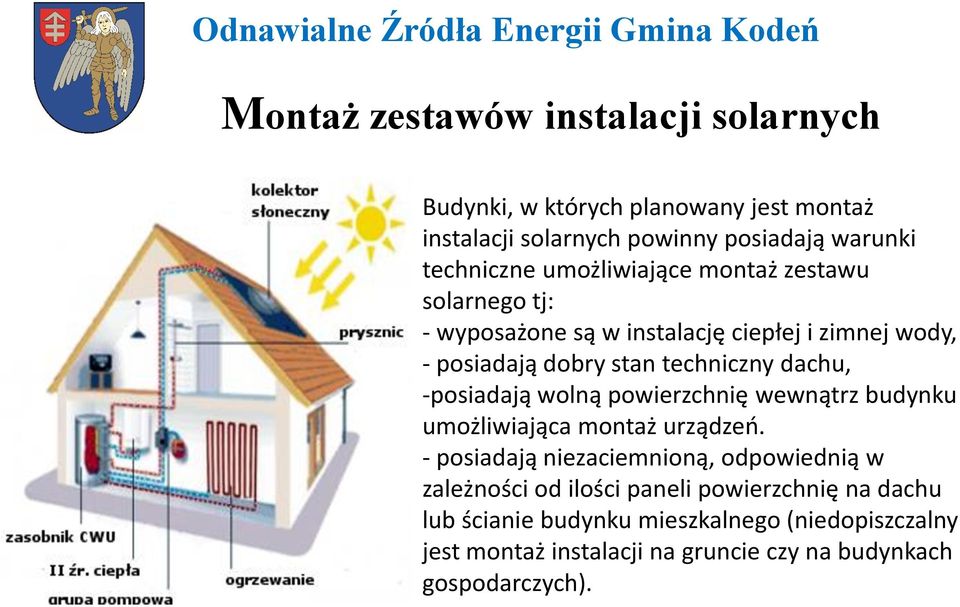 -posiadają wolną powierzchnię wewnątrz budynku umożliwiająca montaż urządzeń.