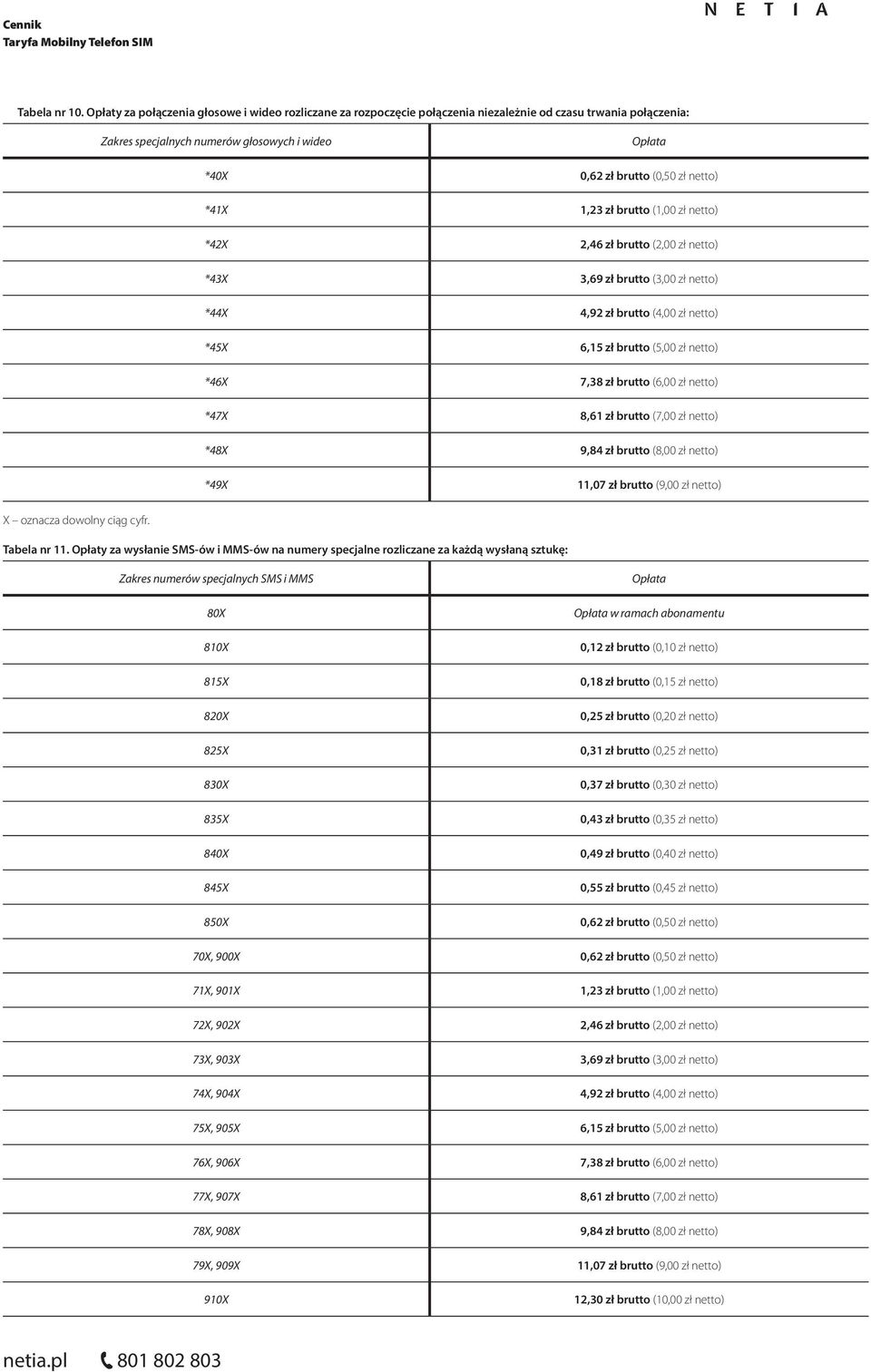 *41X 1,23 zł brutto (1,00 zł netto) *42X 2,46 zł brutto (2,00 zł netto) *43X 3,69 zł brutto (3,00 zł netto) *44X 4,92 zł brutto (4,00 zł netto) *45X 6,15 zł brutto (5,00 zł netto) *46X 7,38 zł brutto