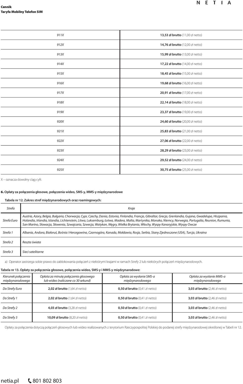 netto) 25,83 zł brutto (21,00 zł netto) 2 (22,00 zł netto) 28,29 zł brutto (23,00 zł netto) 29,52 zł brutto (24,00 zł netto) 30,75 zł brutto (25,00 zł netto) X oznacza dowolny ciąg cyfr. 6.