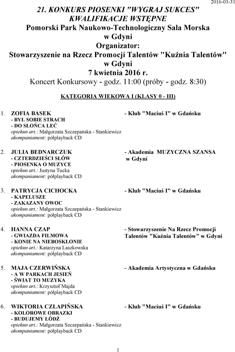 JULIA BEDNARCZUK - CZTERDZIEŚCI SŁÓW - PIOSENKA O MUZYCE 3. PATRYCJA CICHOCKA - KAPELUSZE - ZAKAZANY OWOC 4. HANNA CZAP - GWIAZDA FILMOWA - KONIE NA NIEBOSKŁONIE 5.