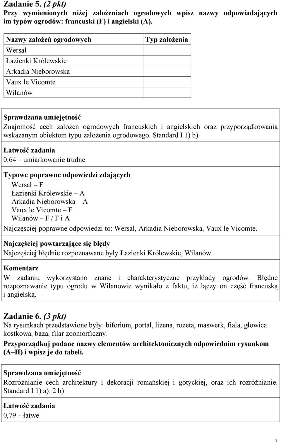 wskazanym obiektom typu założenia ogrodowego.