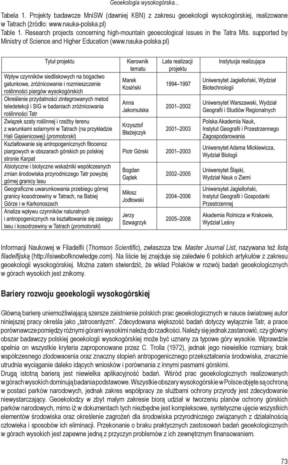 pl) Informacji Naukowej w Filadelfii (Thomson Scientific), zwłaszcza tzw. Master Journal List, nazywana też listą filadelfijską (http://isiwebofknowledge.com).