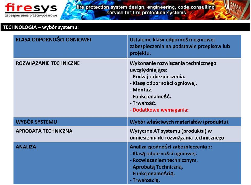 -Dodatkowe wymagania: WYBÓR SYSTEMU APROBATA TECHNICZNA Wybór właściwych materiałów (produktu).