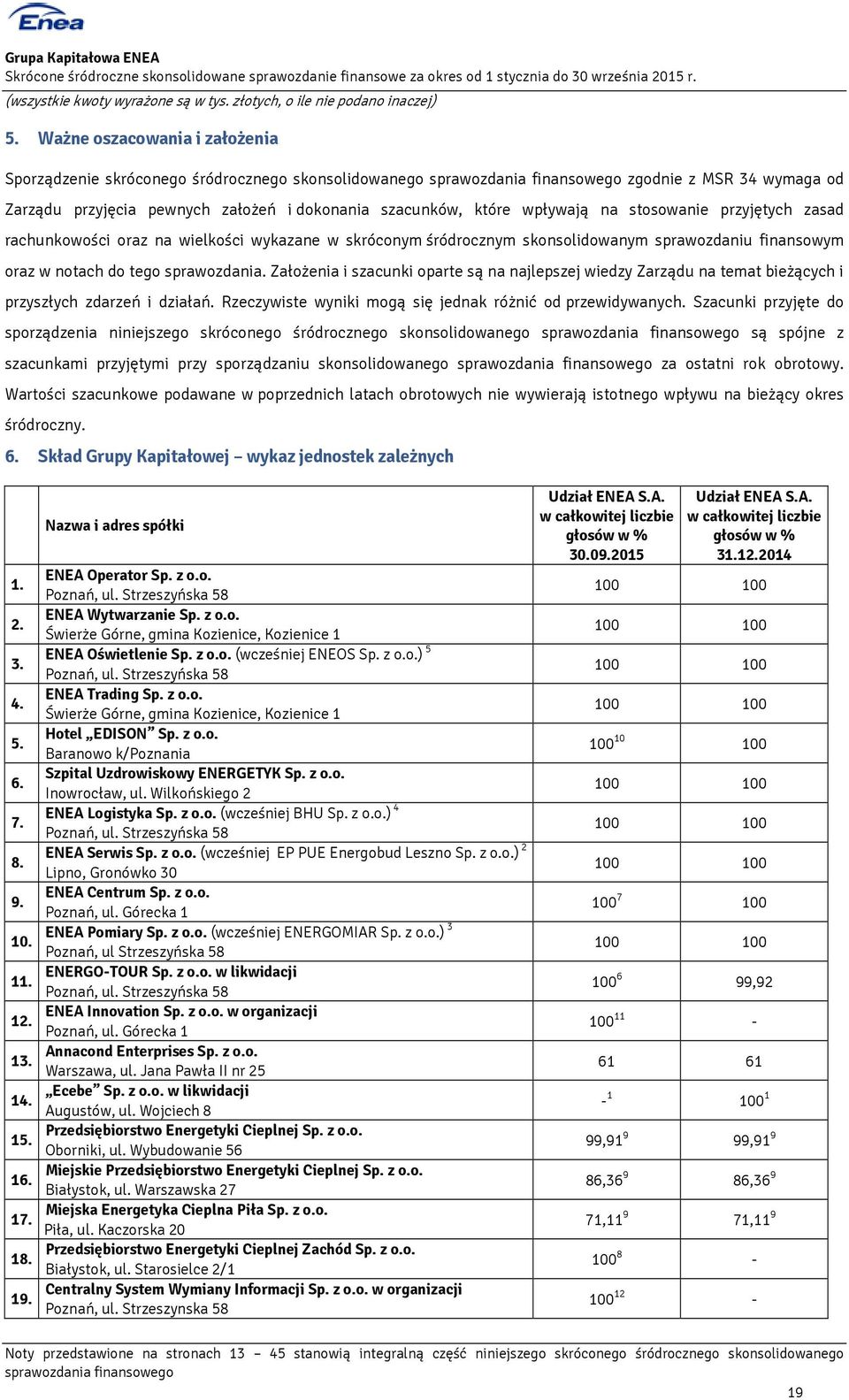 Założenia i szacunki oparte są na najlepszej wiedzy Zarządu na temat bieżących i przyszłych zdarzeń i działań. Rzeczywiste wyniki mogą się jednak różnić od przewidywanych.