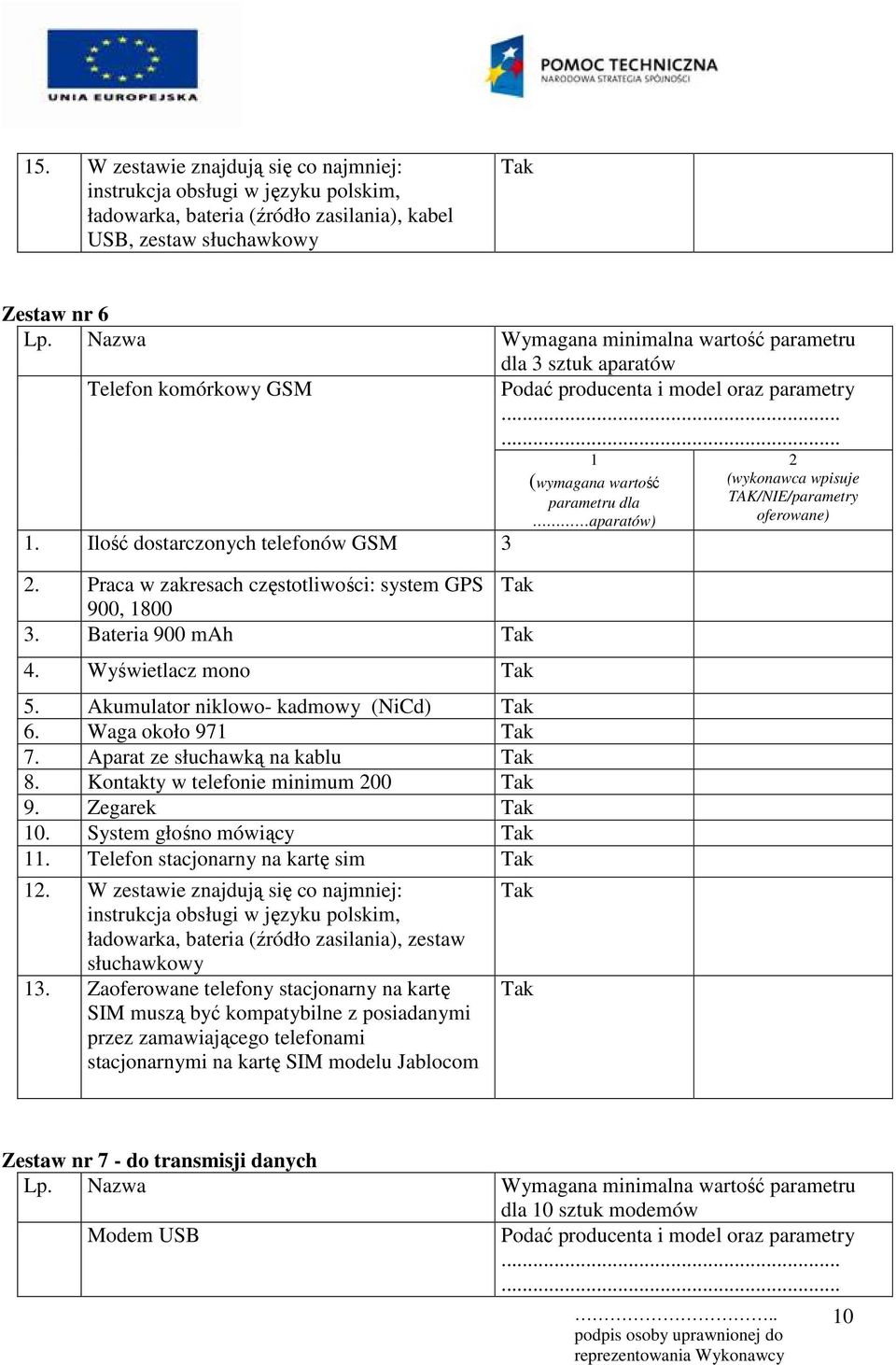 Wyświetlacz mono 5. Akumulator niklowo- kadmowy (NiCd) 6. Waga około 97 7. Aparat ze słuchawką na kablu 8. Kontakty w telefonie minimum 00 9. Zegarek 0. System głośno mówiący.