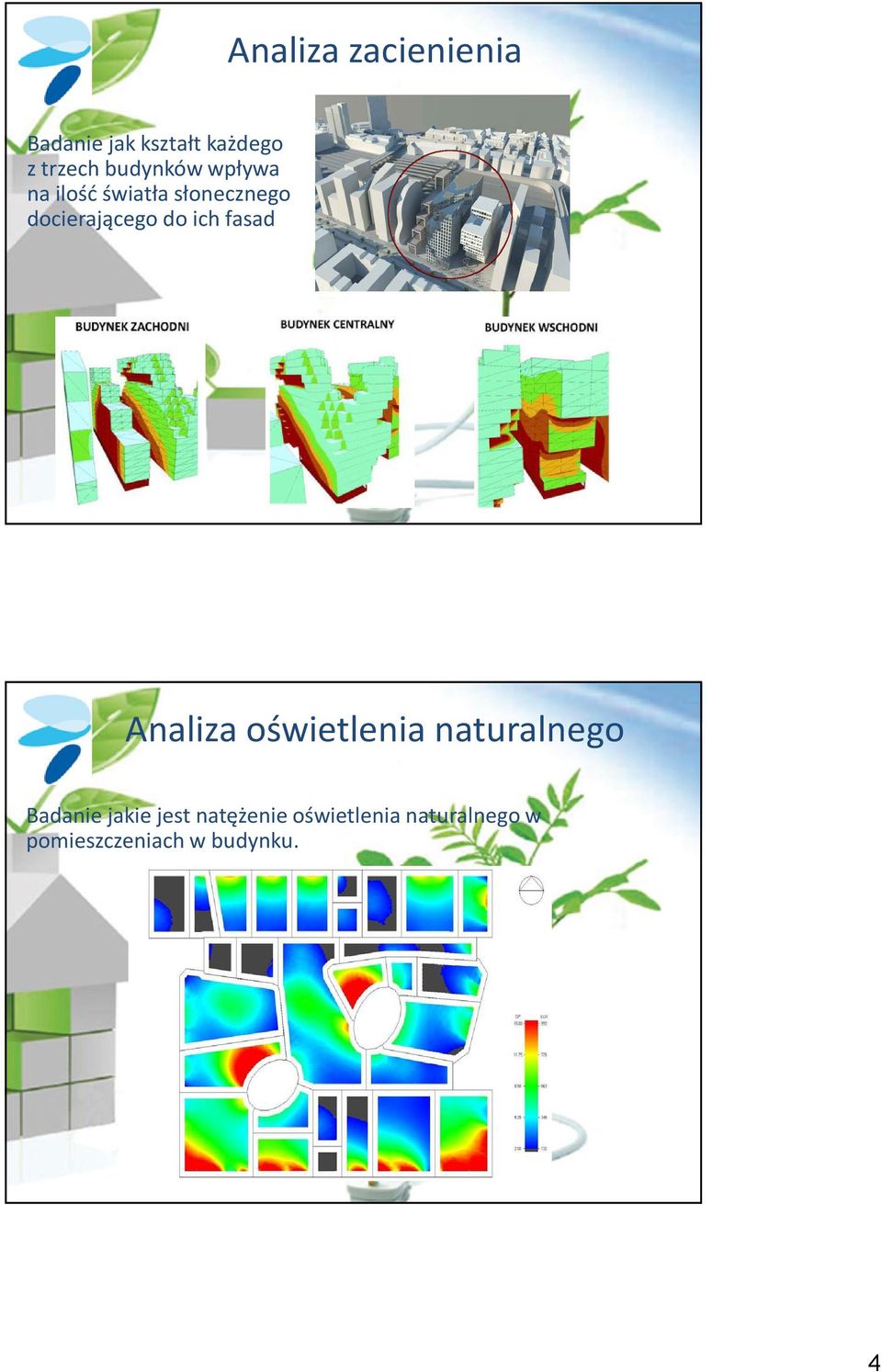 do ich fasad Analiza oświetlenia naturalnego Badanie jakie