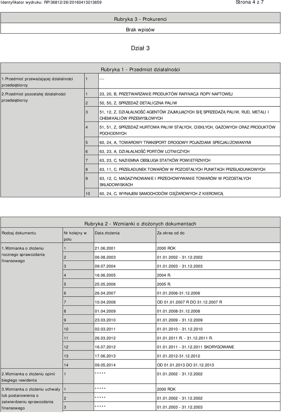 SIĘ SPRZEDAŻĄ PALIW, RUD, METALI I CHEMIKALIÓW PRZEMYSŁOWYCH 4 51, 51, Z, SPRZEDAŻ HURTOWA PALIW STAŁYCH, CIEKŁYCH, GAZOWYCH ORAZ PRODUKTÓW POCHODNYCH 5 60, 24, A, TOWAROWY TRANSPORT DROGOWY