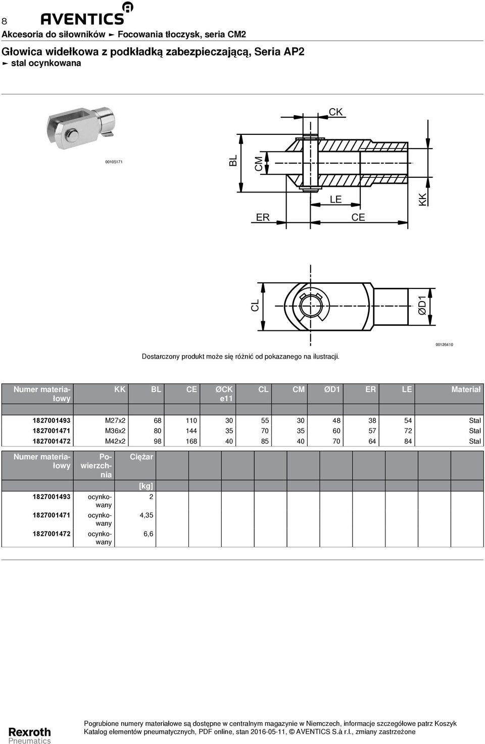 KK BL CE ØCK e11 CM ØD1 ER LE Materiał 1827001493 M27x2 68 110 30 55 30 48 38 54 Stal 1827001471 M36x2 80 144 35 70 35 60 57