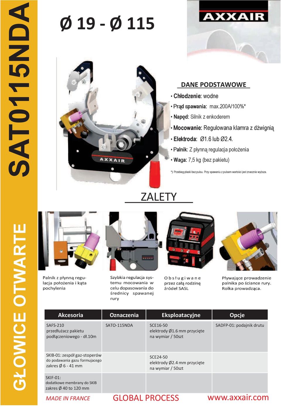 ZALETY Torch angle adjustment: welding under flange or short T angle Akcesoria Oznaczenia Eksploatacyjne Opcje SAFS210 przedłużacz pakietu podłączeniowego dł.