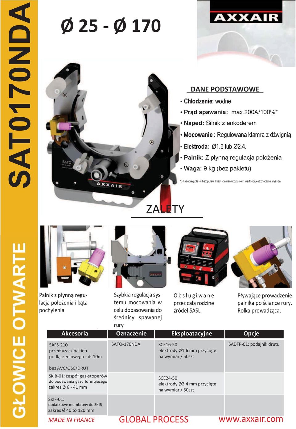 ZALETY Torch angle adjustment: welding under flange or short T angle Akcesoria Oznaczenie Eksploatacyjne Opcje SAFS210 Wire harness extension 10 M Except with AVC/OSC/WIRE SKIB01: gas protection