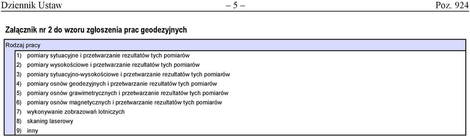 wysokościowe i przetwarzanie rezultatów tych pomiarów 3) pomiary sytuacyjno-wysokościowe i przetwarzanie rezultatów tych pomiarów 4) pomiary