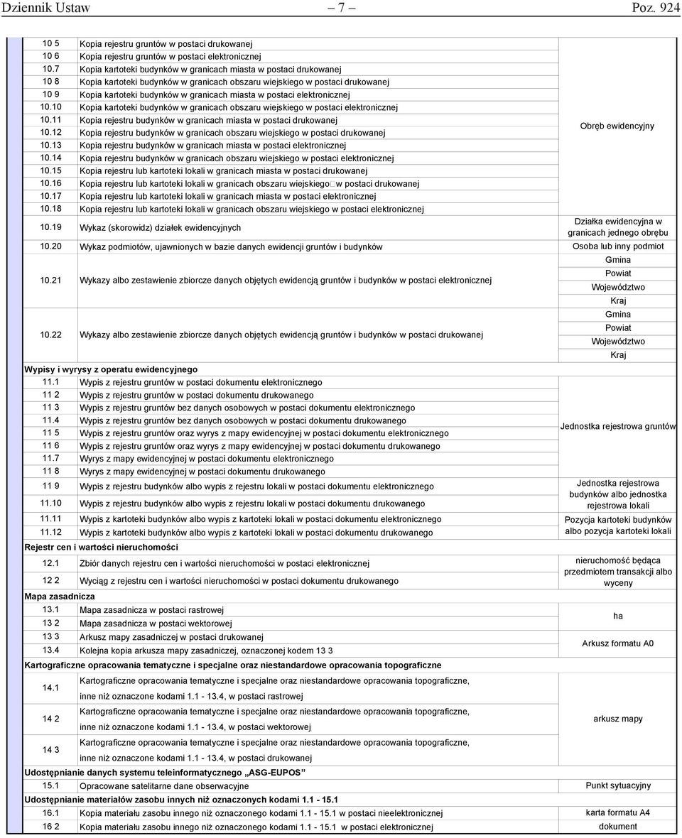 obszaru wiejskiego w postaci drukowanej Kopia kartoteki budynków w granicach miasta w postaci elektronicznej Kopia kartoteki budynków w granicach obszaru wiejskiego w postaci elektronicznej Kopia