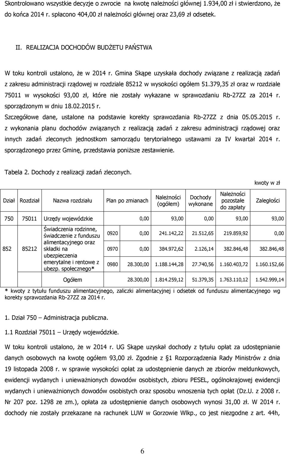 Gmina Skąpe uzyskała dochody związane z realizacją zadań z zakresu administracji rządowej w rozdziale 85212 w wysokości ogółem 51.