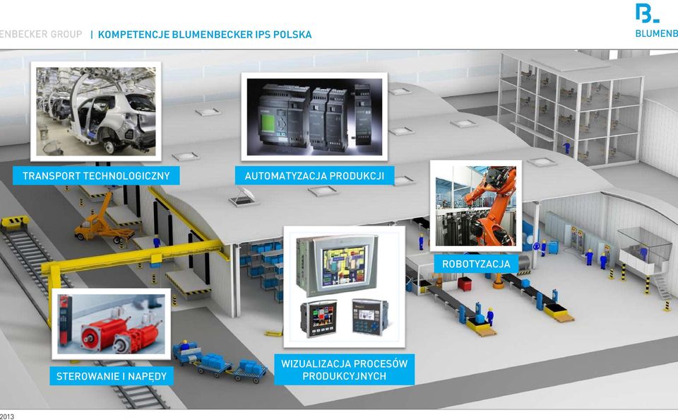 PRODUKCJI ROBOTYZACJA STEROWANIE I NAPĘDY