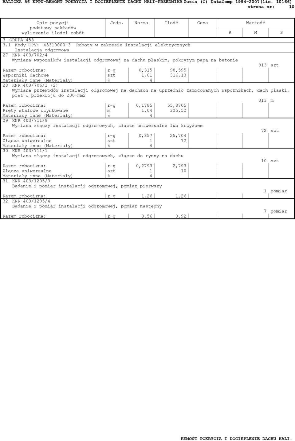 Razem robocizna: r-g 0,315 98,595 Wsporniki dachowe szt 1,01 316,13 Materiały inne (Materiały) % 4 28 KNR 403/706/1 (2) Wymiana przewodów instalacji odgromowej na dachach na uprzednio zamocowanych