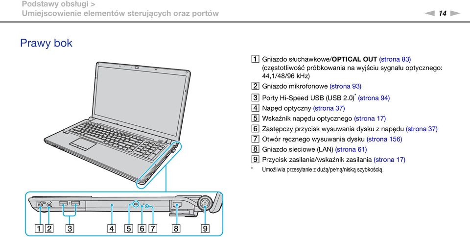 0) * (strona 94) D apęd optyczny (strona 37) E Wskaźnik napędu optycznego (strona 17) F Zastępczy przycisk wysuwania dysku z napędu (strona 37) G