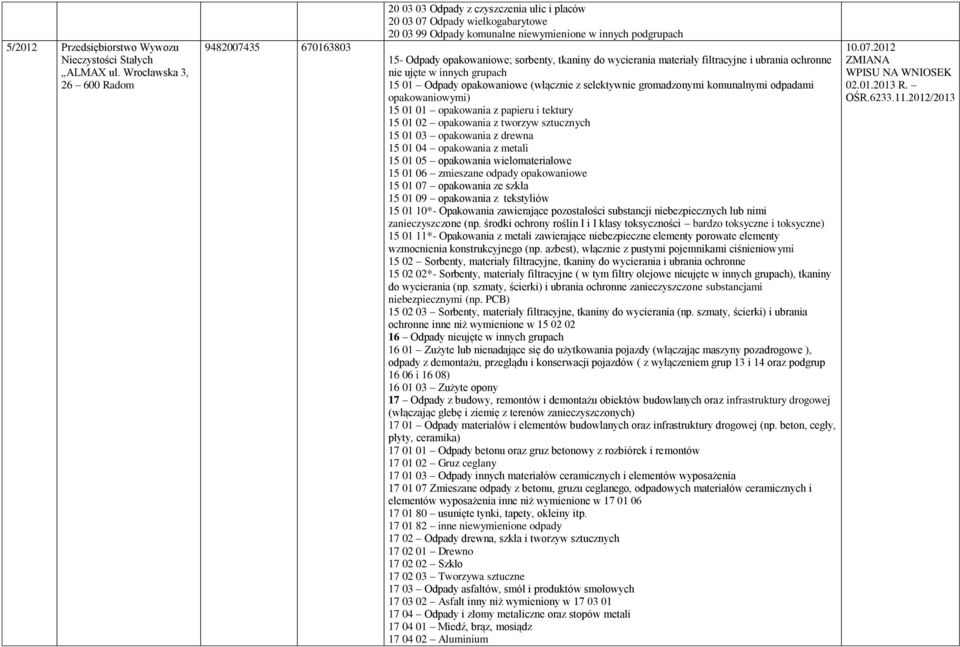 opakowaniowe; sorbenty, tkaniny do wycierania materiały filtracyjne i ubrania ochronne nie ujęte w innych grupach 15 01 Odpady opakowaniowe (włącznie z selektywnie gromadzonymi komunalnymi odpadami