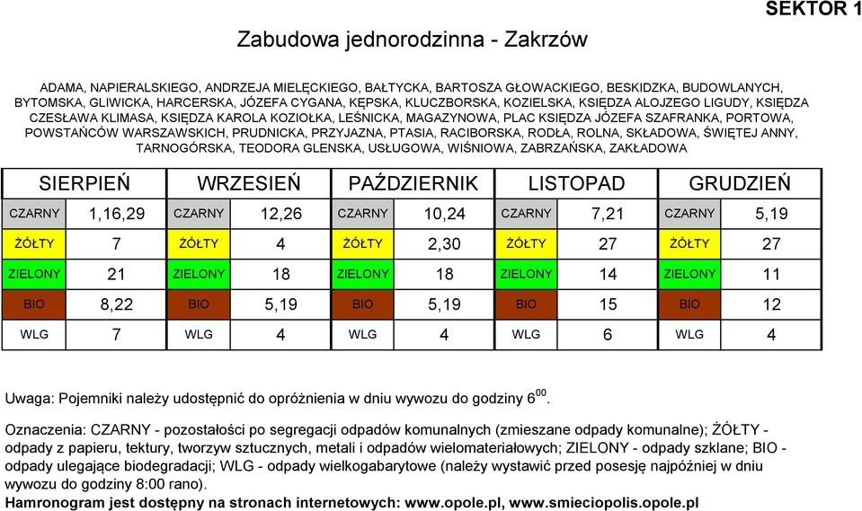 PRUDNICKA, PRZYJAZNA, PTASIA, RACIBORSKA, RODŁA, ROLNA, SKŁADOWA, ŚWIĘTEJ ANNY, TARNOGÓRSKA, TEODORA GLENSKA, USŁUGOWA, WIŚNIOWA, ZABRZAŃSKA, ZAKŁADOWA CZARNY 1,16,29 CZARNY 12,26 CZARNY