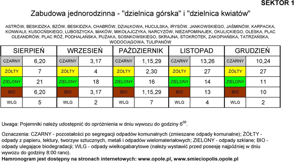 PODHALAŃSKA, PUŻAKA, SOSNKOWSKIEGO, SKRAJNA, STOKROTEK, ZAKOPIAŃSKA, TATRZAŃSKA, WODOCIĄGOWA, TULIPANÓW CZARNY 6,20 CZARNY 3,17 CZARNY 1,15,29 CZARNY 13,26