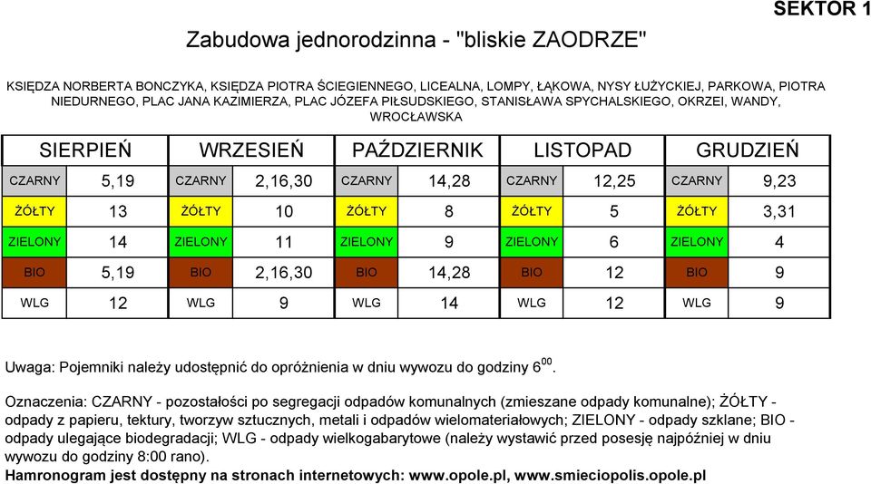 WANDY, WROCŁAWSKA CZARNY 5,19 CZARNY 2,16,30 CZARNY 14,28 CZARNY 12,25 CZARNY 9,23 ŻÓŁTY 13 ŻÓŁTY 10 ŻÓŁTY 8 ŻÓŁTY 5 ŻÓŁTY