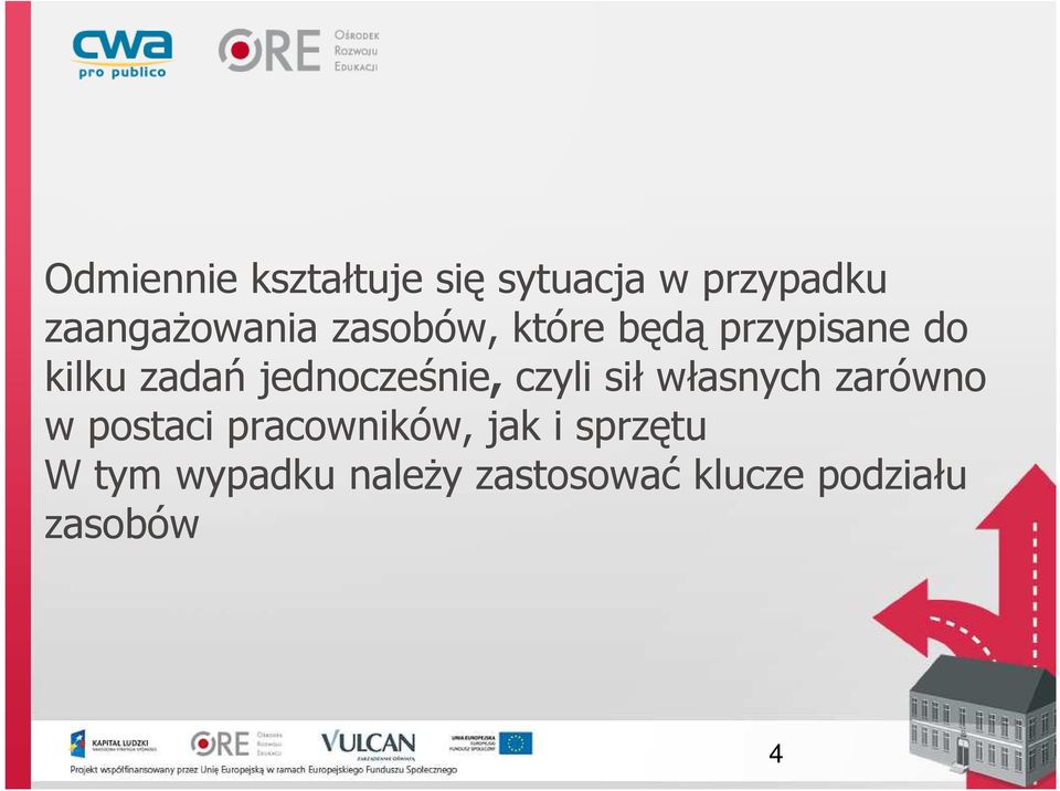 czyli sił własnych zarówno w postaci pracowników, jak i