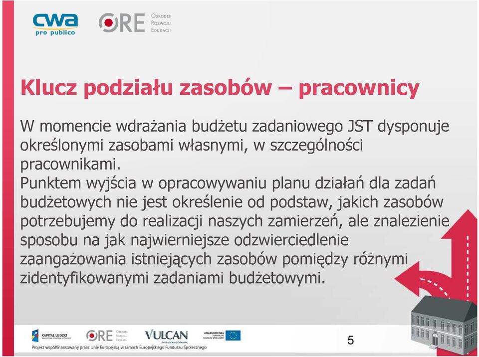 Punktem wyjścia w opracowywaniu planu działań dla zadań budżetowych nie jest określenie od podstaw, jakich zasobów