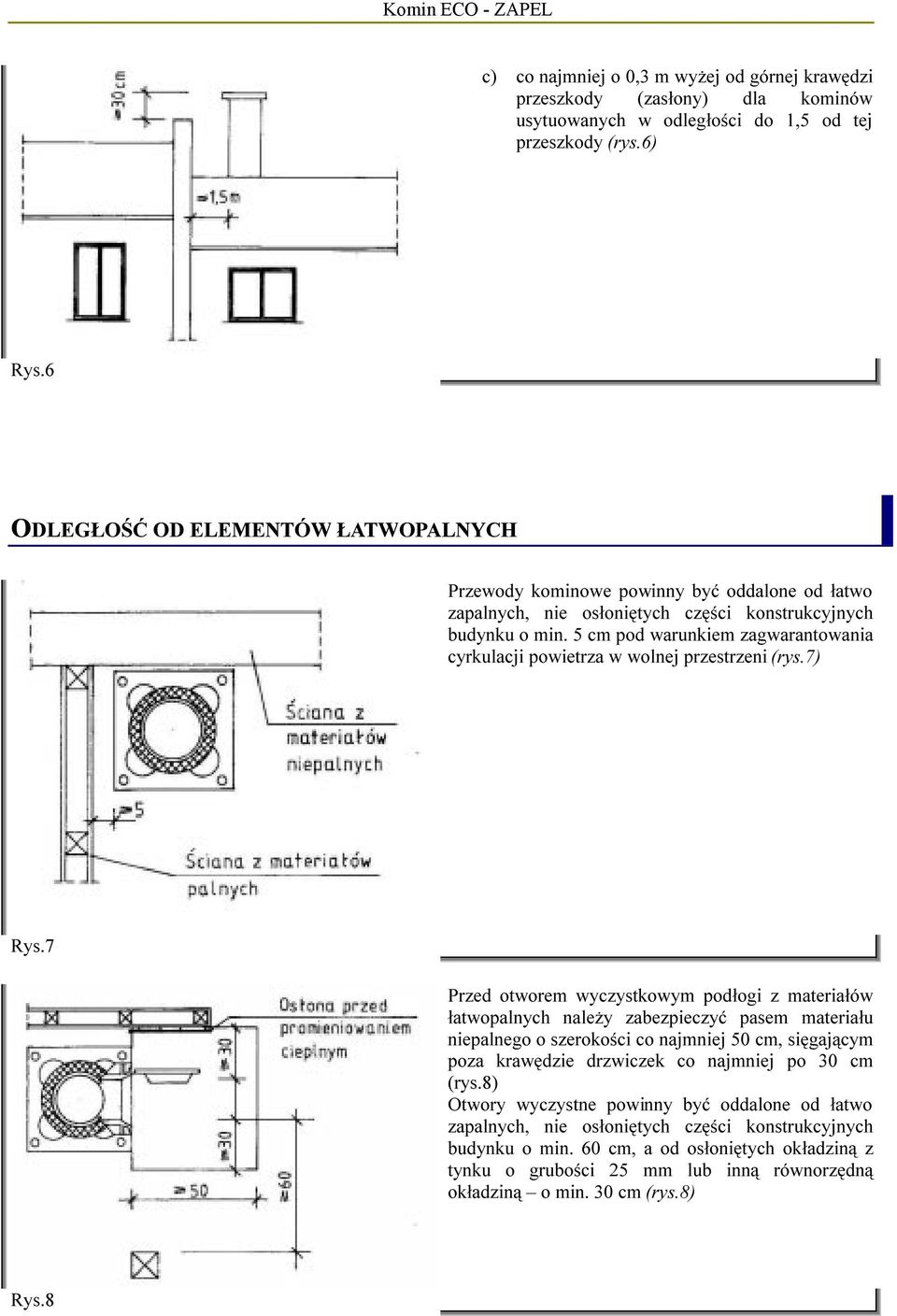 5 cm pod warunkiem zagwarantowania cyrkulacji powietrza w wolnej przestrzeni (rys.7) Rys.
