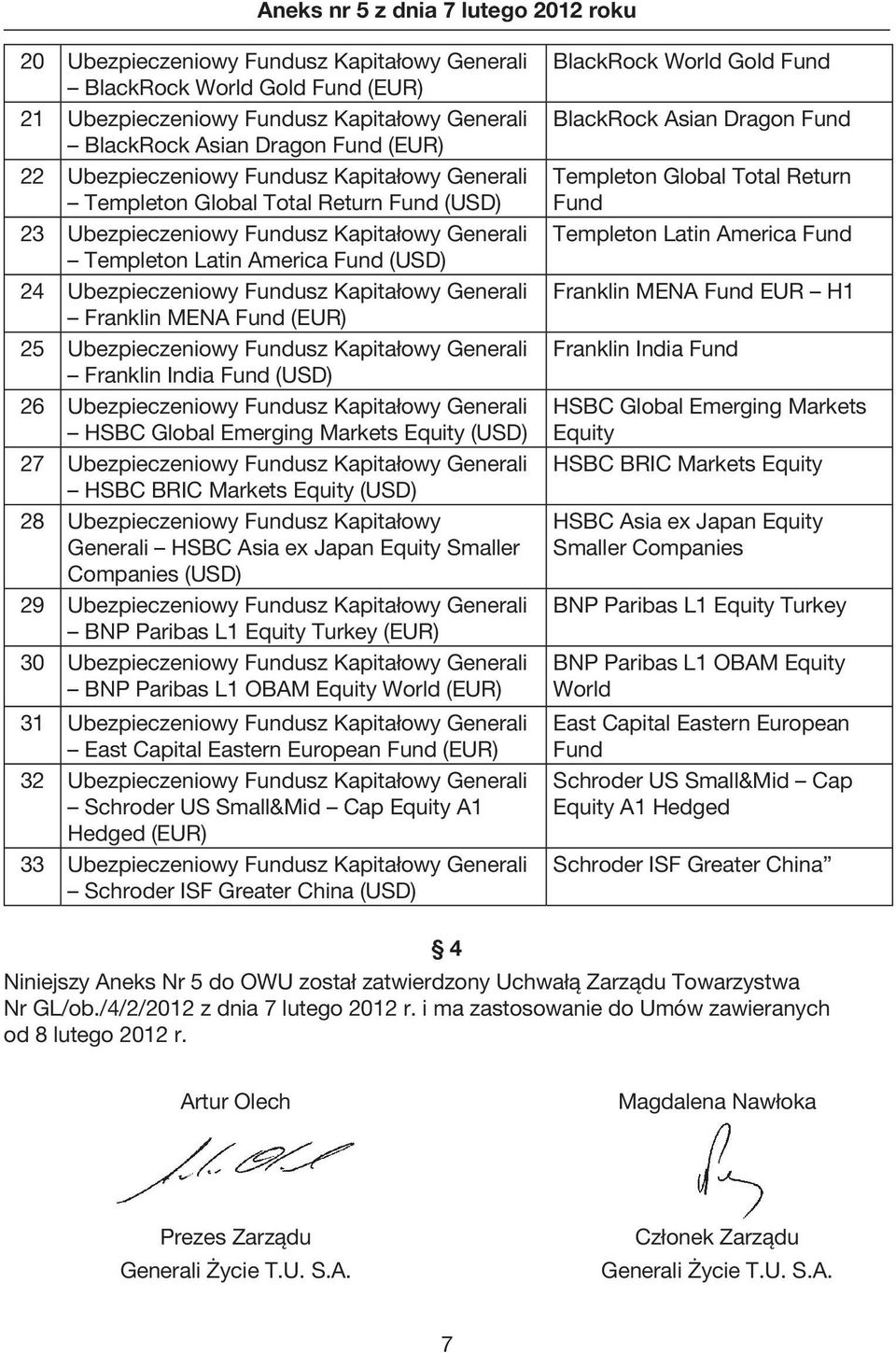 (EUR) 25 Ubezpieczeniowy Fundusz Kapitałowy Generali Franklin India Fund (USD) 26 Ubezpieczeniowy Fundusz Kapitałowy Generali HSBC Global Emerging Markets Equity (USD) 27 Ubezpieczeniowy Fundusz