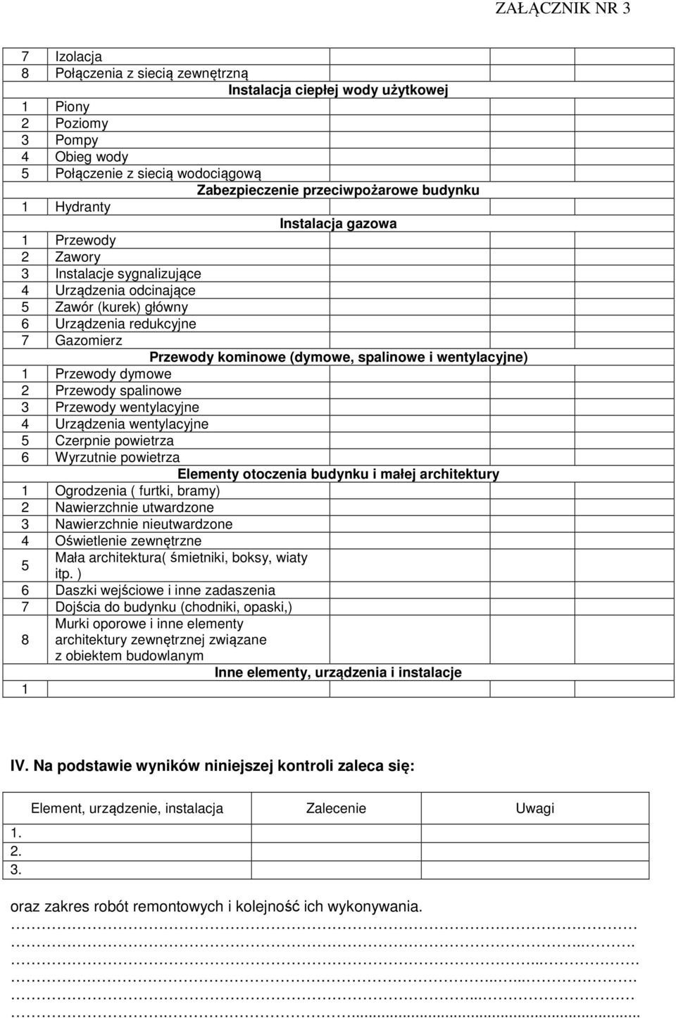 Przewody dymowe 2 Przewody spalinowe 3 Przewody wentylacyjne 4 Urządzenia wentylacyjne 5 Czerpnie powietrza 6 Wyrzutnie powietrza Elementy otoczenia budynku i małej architektury Ogrodzenia ( furtki,