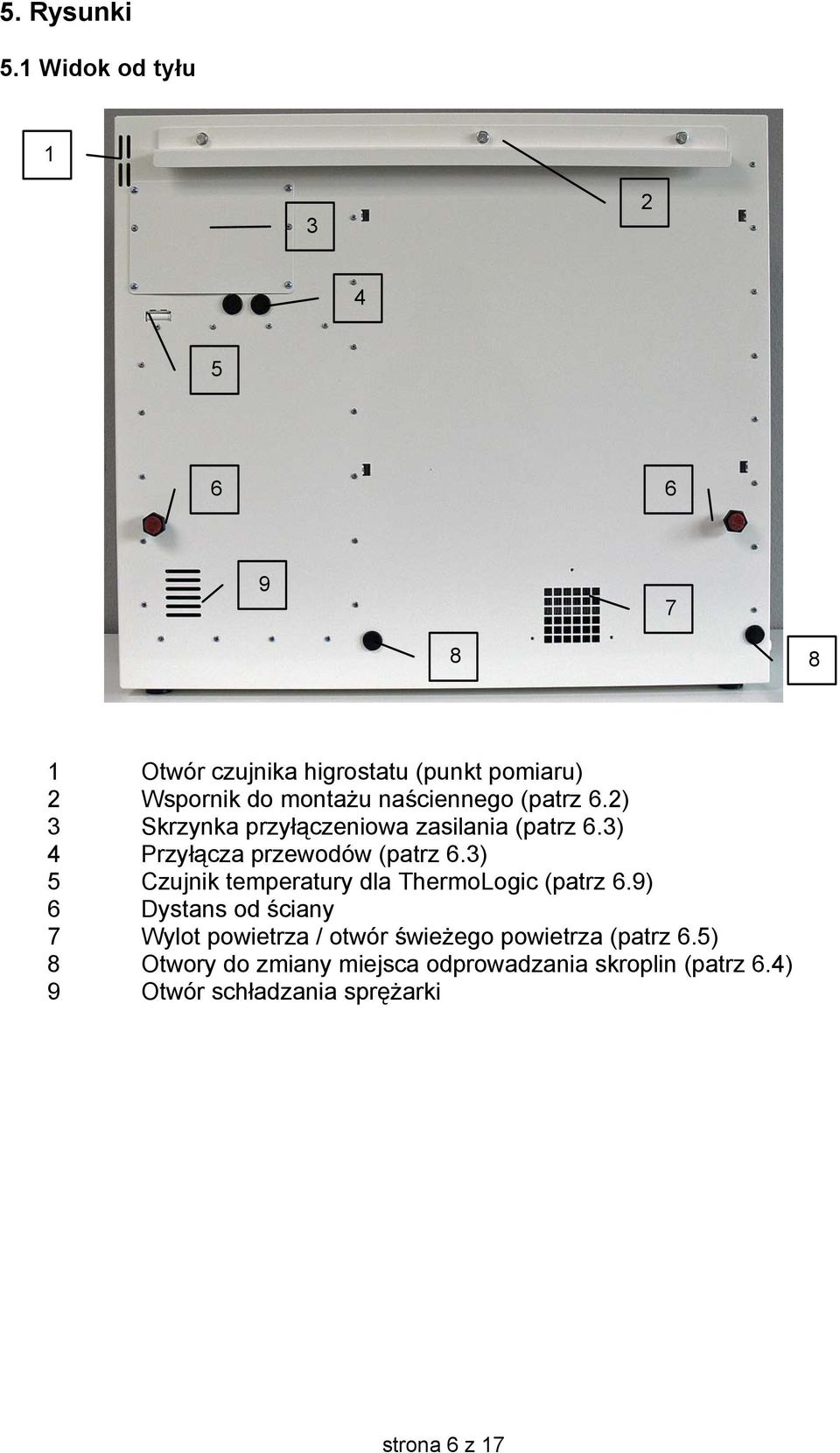 naściennego (patrz 6.2) 3 Skrzynka przyłączeniowa zasilania (patrz 6.3) 4 Przyłącza przewodów (patrz 6.