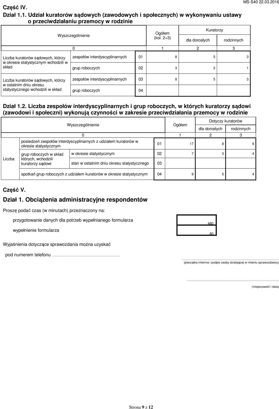 wchodzili w skład zespołów interdyscyplinarnych 01 8 5 3 grup roboczych 02 