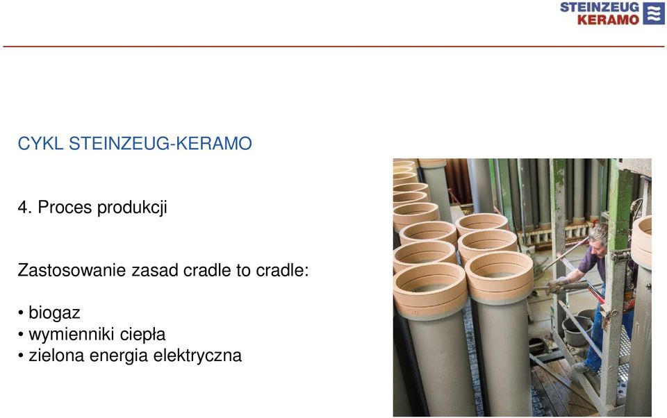 zasad cradle to cradle: biogaz