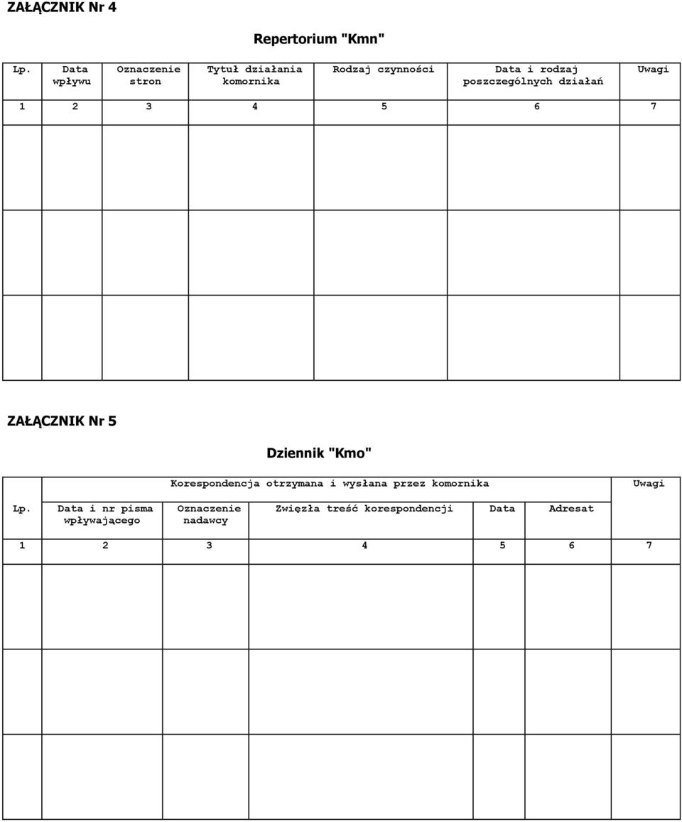 poszczególnych działań Uwagi 1 2 3 4 5 6 7 ZAŁĄCZNIK Nr 5 Dziennik "Kmo"