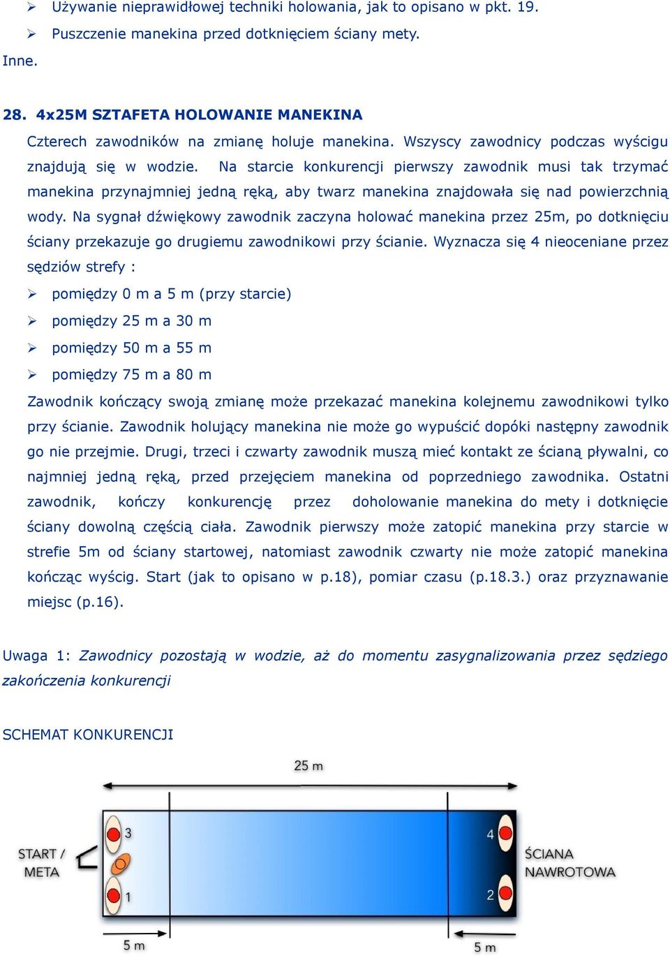 Na starcie konkurencji pierwszy zawodnik musi tak trzymać manekina przynajmniej jedną ręką, aby twarz manekina znajdowała się nad powierzchnią wody.