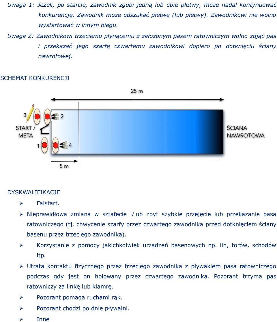 SCHEMAT KONKURENCJI DYSKWALIFIKACJE Nieprawidłowa zmiana w sztafecie i/lub zbyt szybkie przejęcie lub przekazanie pasa ratowniczego (tj.