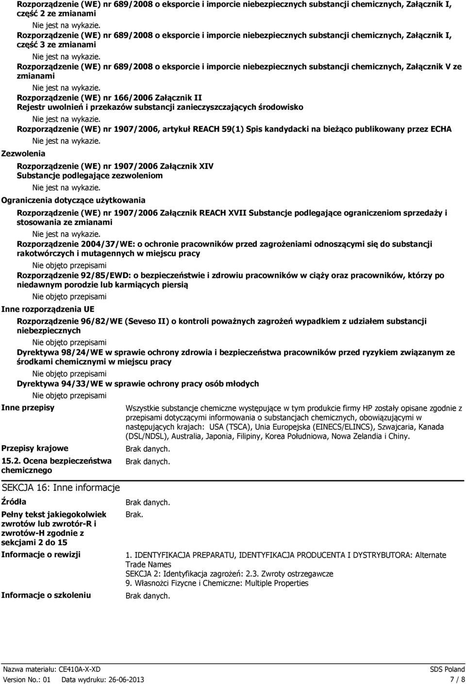 166/2006 Załącznik II Rejestr uwolnień i przekazów substancji zanieczyszczających środowisko Rozporządzenie (WE) nr 1907/2006, artykuł REACH 59(1) Spis kandydacki na bieżąco publikowany przez ECHA