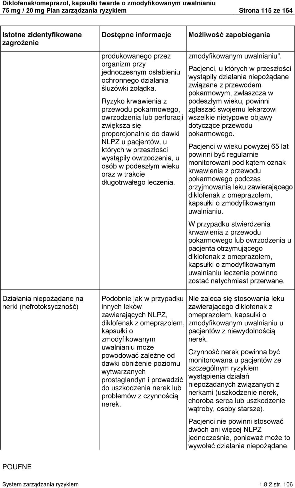 Ryzyko krwawienia z przewodu pokarmowego, owrzodzenia lub perforacji zwiększa się proporcjonalnie do dawki NLPZ u pacjentów, u których w przeszłości wystąpiły owrzodzenia, u osób w podeszłym wieku