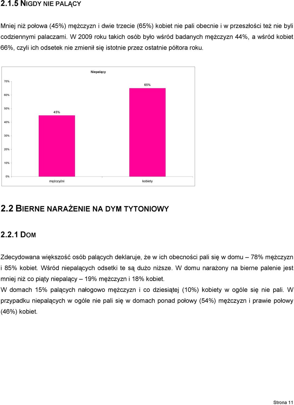 2 BIERNE NARAŻENIE NA DYM TYTONIOWY 2.2.1 DOM Zdecydowana większość osób palących deklaruje, że w ich obecności pali się w domu 78% mężczyzn i 85% kobiet. Wśród niepalących odsetki te są dużo niższe.