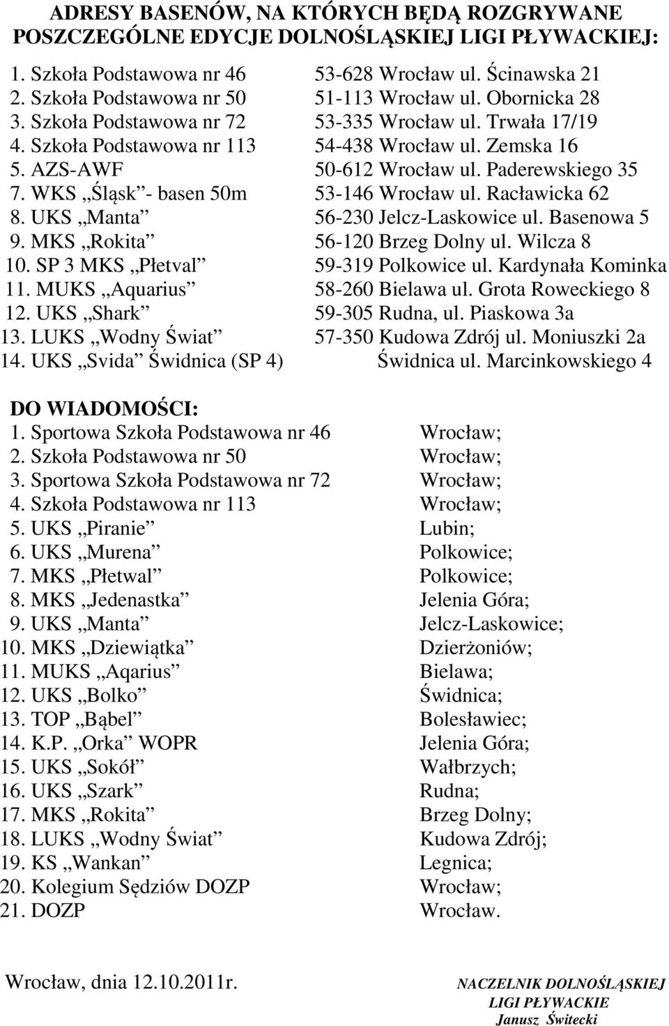 WKS Śląsk - basen 50m 53-146 Wrocław ul. Racławicka 62 8. UKS Manta 56-230 Jelcz-Laskowice ul. Basenowa 5 9. MKS Rokita 56-120 Brzeg Dolny ul. Wilcza 8 10. SP 3 MKS Płetval 59-319 Polkowice ul.