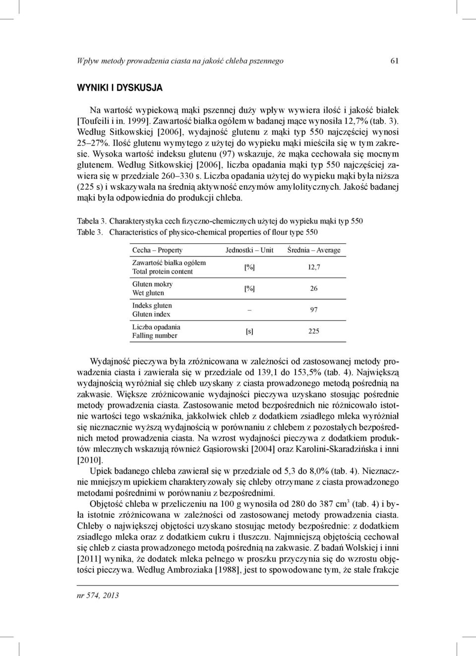 Ilość glutenu wymytego z użytej do wypieku mąki mieściła się w tym zakresie. Wysoka wartość indeksu glutenu (97) wskazuje, że mąka cechowała się mocnym glutenem.