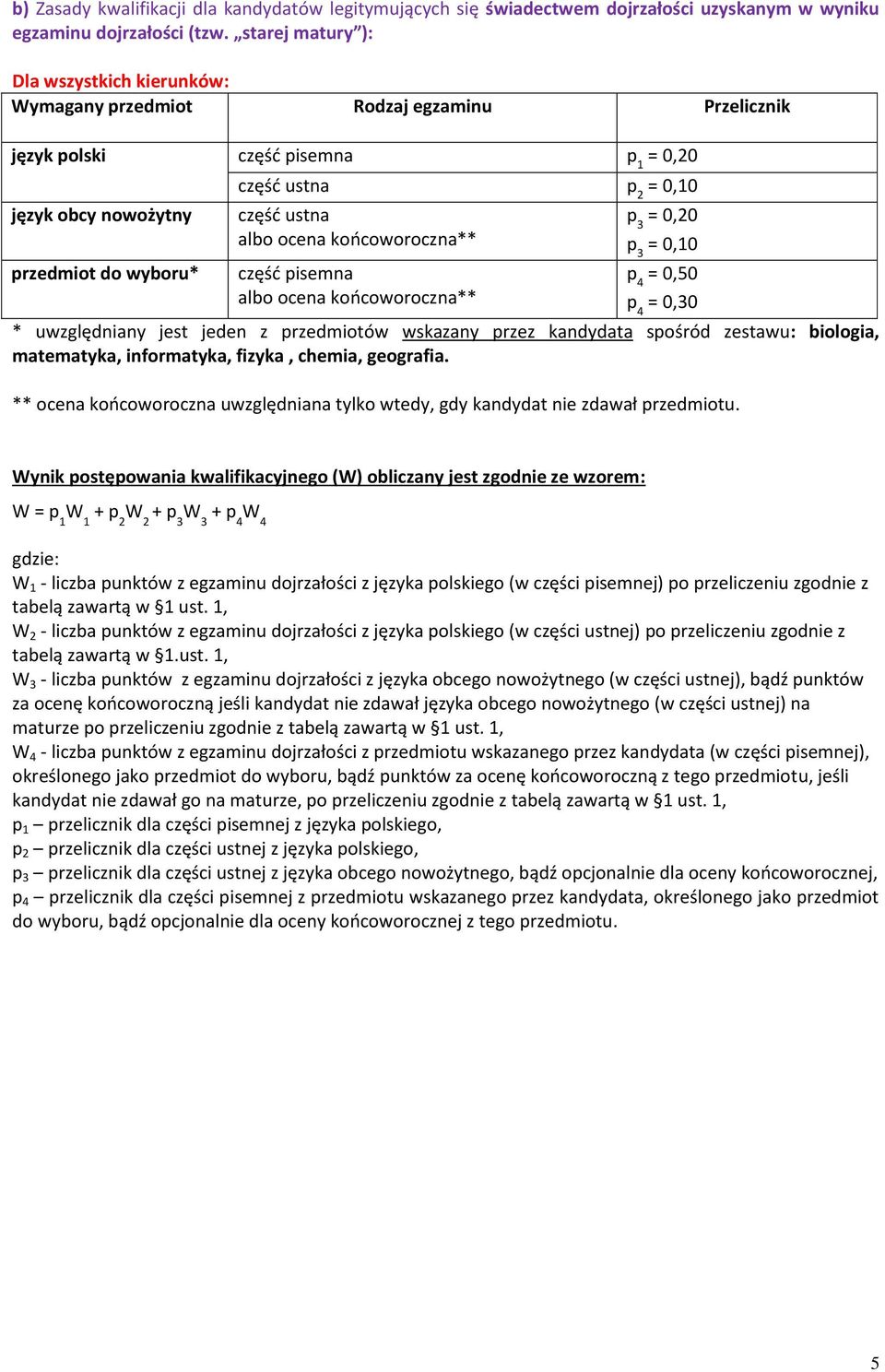 pisemna = 0,50 = 0,30 * uwzględniany jest jeden z przedmiotów wskazany przez kandydata spośród zestawu: biologia, matematyka, informatyka, fizyka, chemia, geografia.