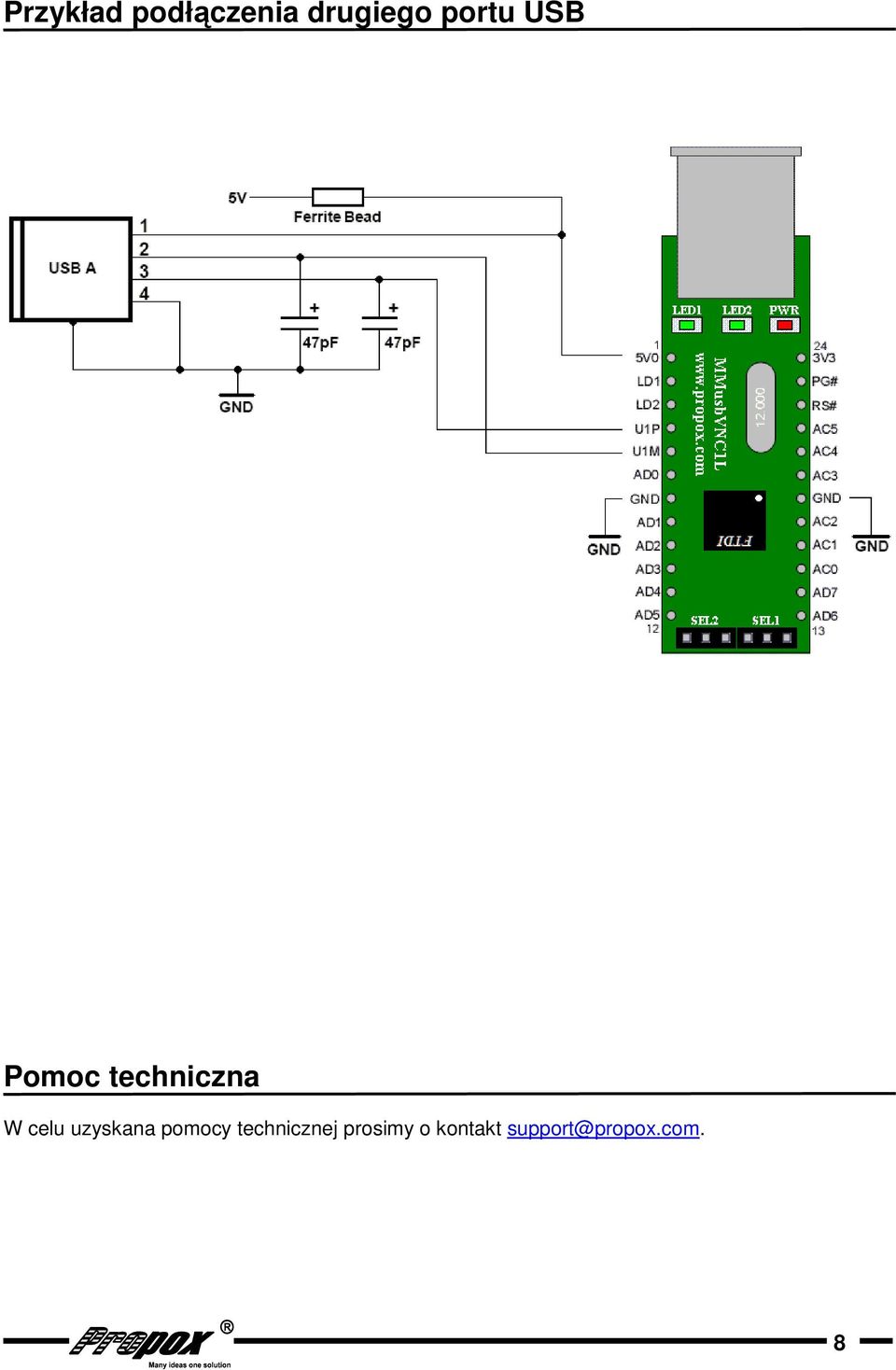 celu uzyskana pomocy technicznej