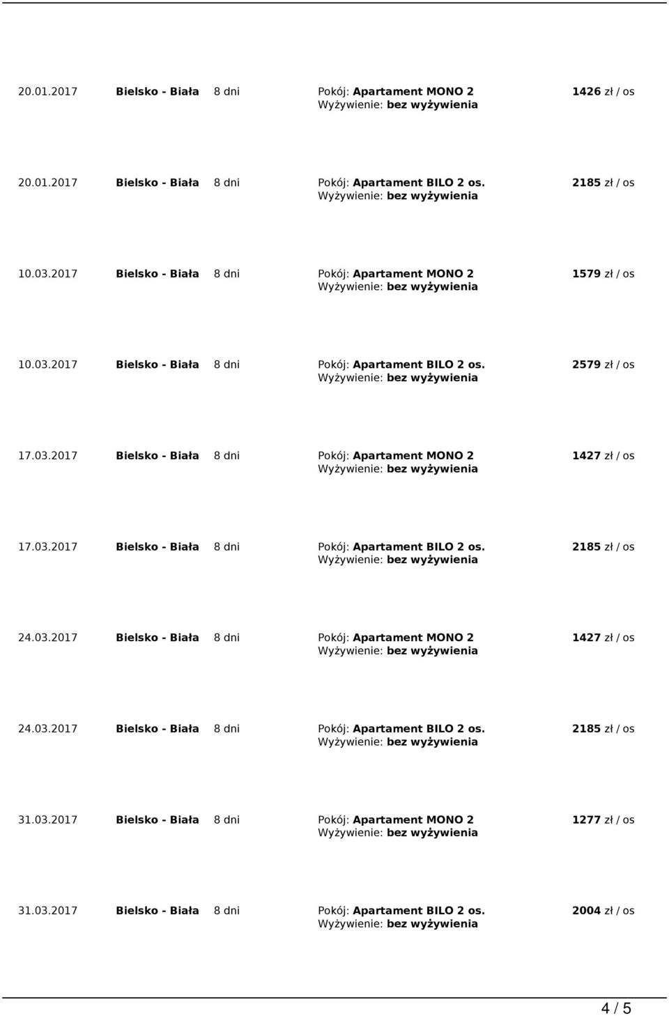 03.2017 Bielsko - Biała 8 dni Pokój: Apartament BILO 2 os. 24.03.2017 Bielsko - Biała 8 dni Pokój: Apartament MONO 2 24.03.2017 Bielsko - Biała 8 dni Pokój: Apartament BILO 2 os. 31.