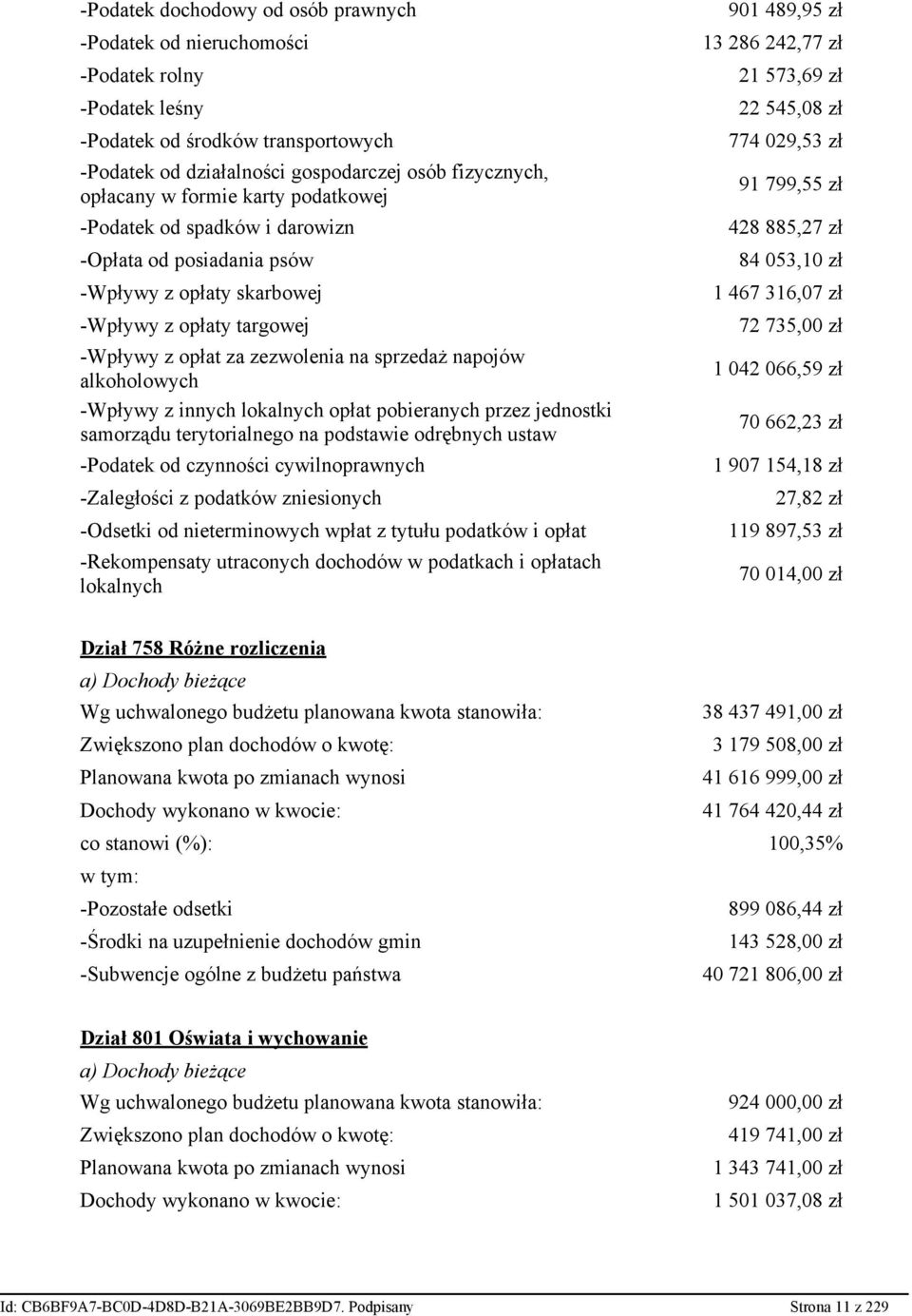 z innych lokalnych opłat pobieranych przez jednostki samorządu terytorialnego na podstawie odrębnych ustaw -Podatek od czynności cywilnoprawnych -Zaległości z podatków zniesionych -Odsetki od